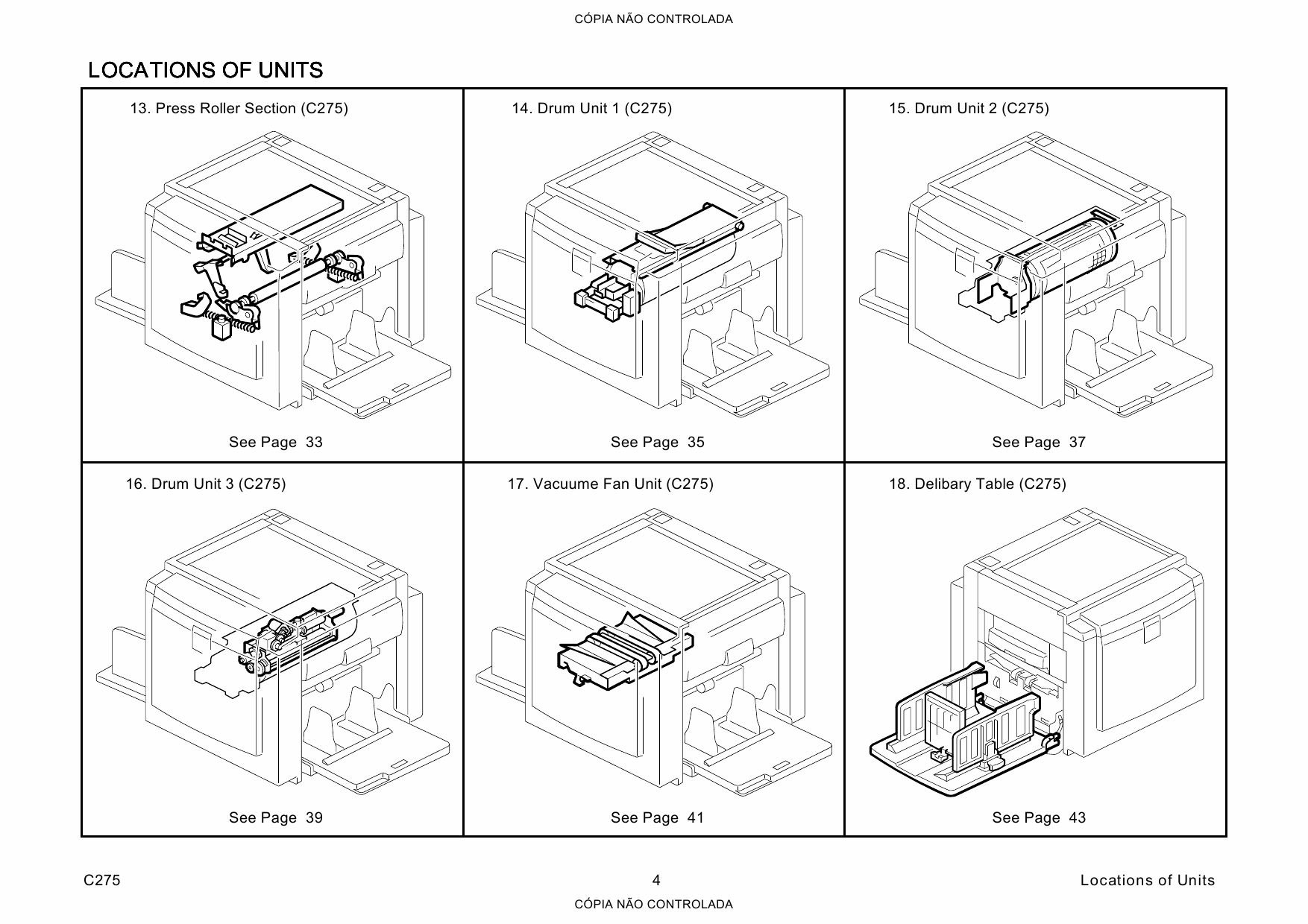 RICOH Aficio DX-3343 3443 C275 Parts Catalog-6